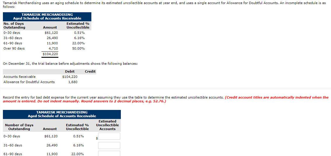 Hello I'm studying by myself but I really confusing cuz I don't