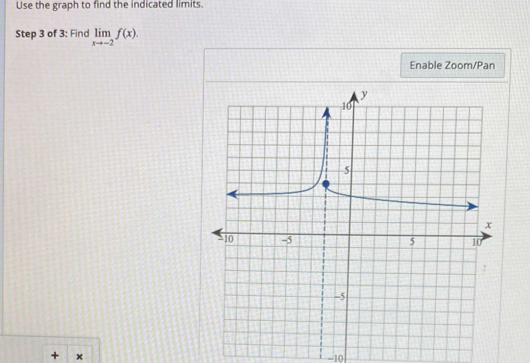 Use the graph to find the indicated limits. Step 3 of