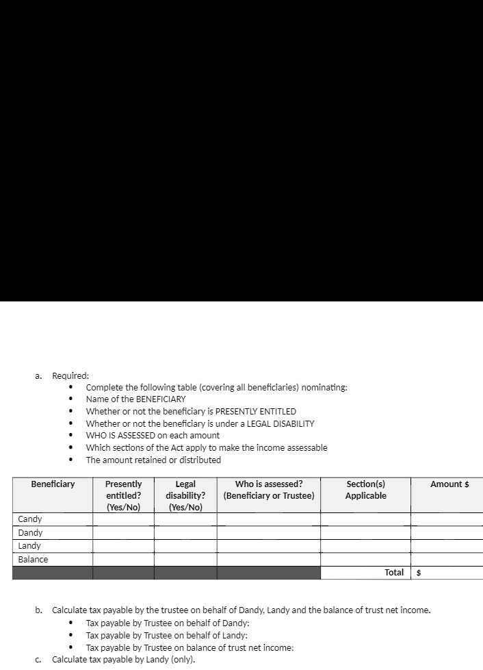 nominating: Name of the BENEFICIARY . . . Whether or not the
