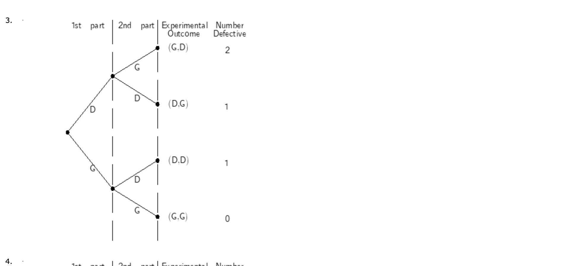 experiment? 1. - Select your answer - V b. Compute the probability
