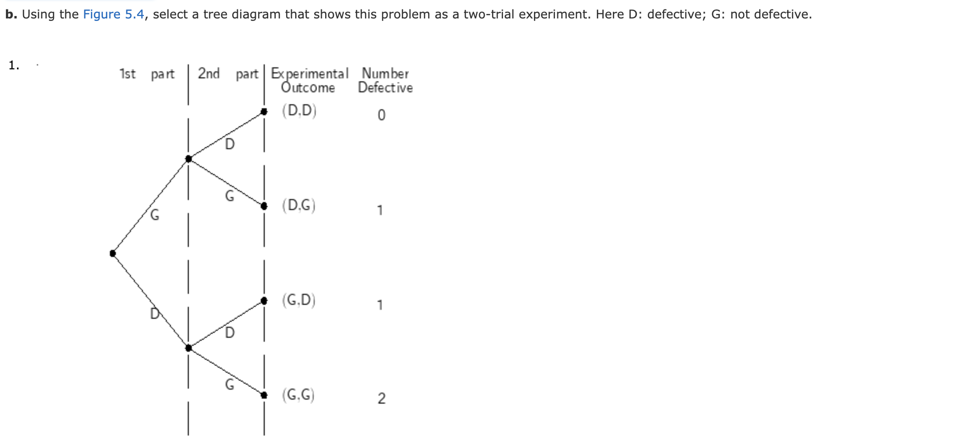 b. Compute f(16) (to 4 decimals). c. Compute P(x 2 16) (to