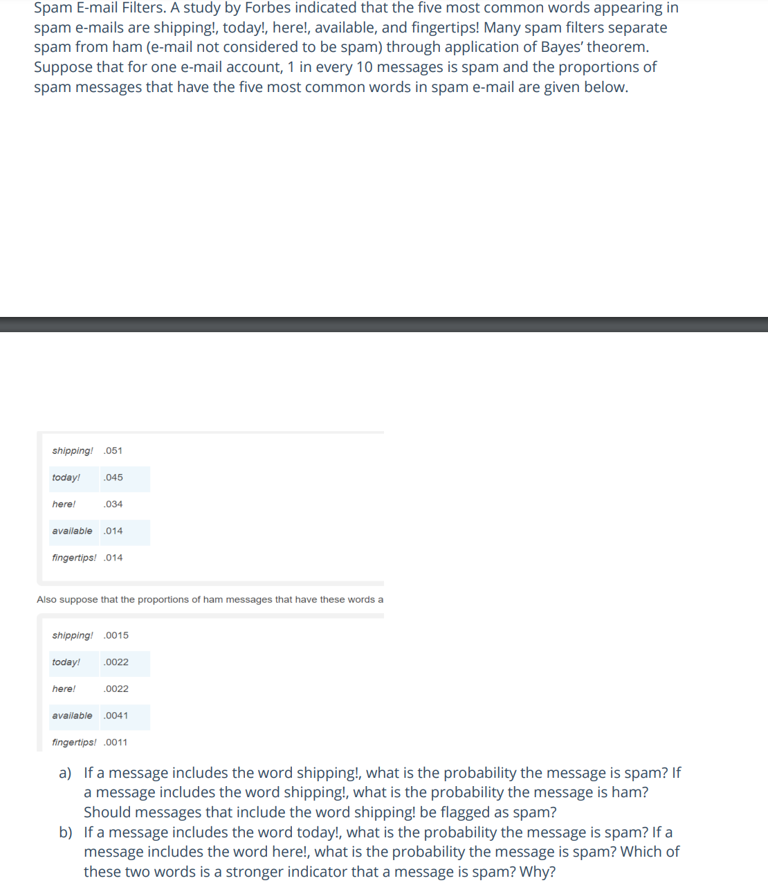 pop-up offer to appear for female website visitors and a different special