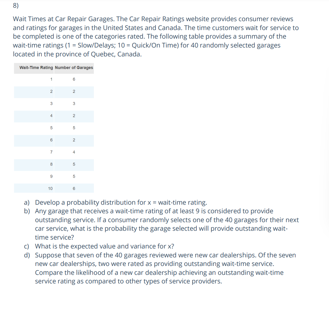 past website visitors, ParFore's management learned that 60% of the visitors are