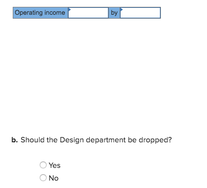 departments, Design and Copying. The company's most recent monthly contribution format income