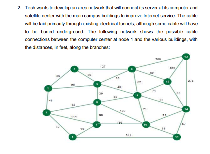 has decided to reconstruct the sidewalks throughout the east side of its