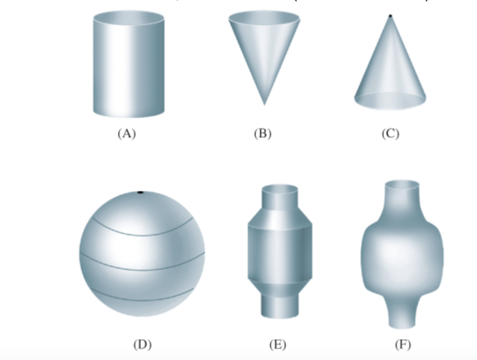  (A) (B) (C) (D) (E) (F)61. Height vs. volume The figure