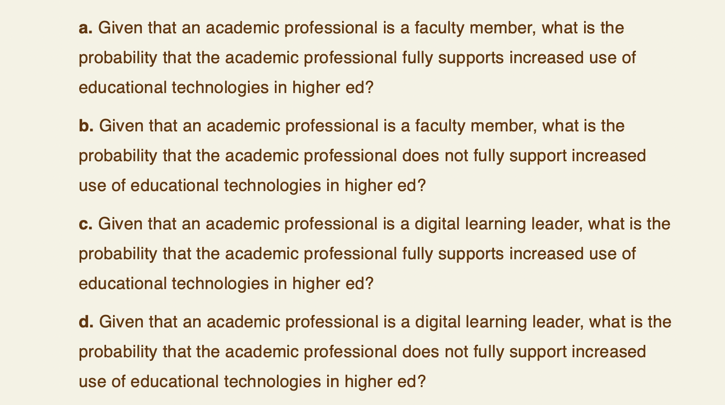 educational technologies in higher ed? As part of Inside Higher Eds 2018