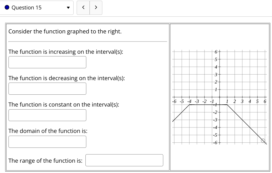 h) - f(a) for h * 0 h Submit QuestionConsider the function