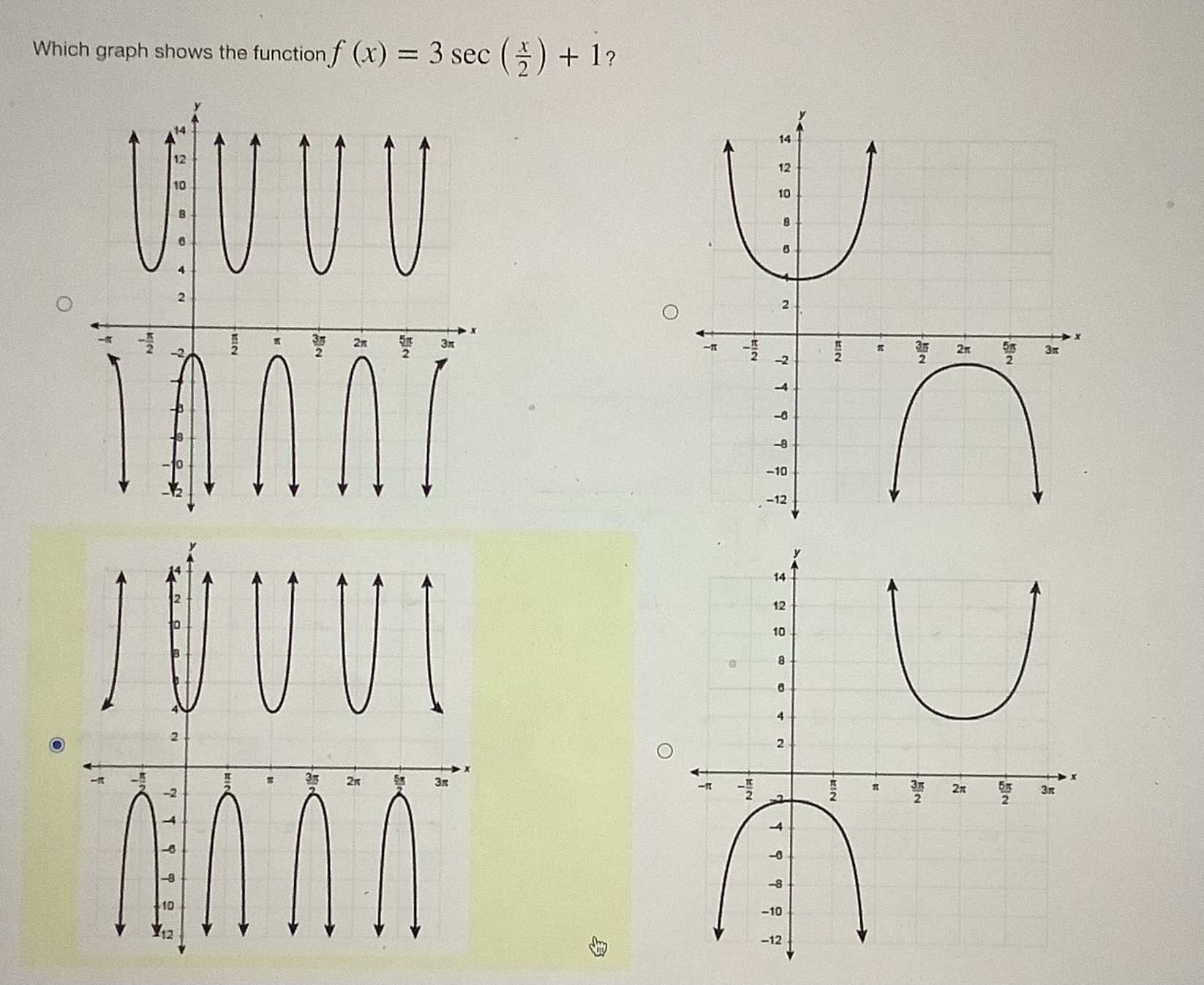  Which graph shows the function f (x) = 3 sec (*