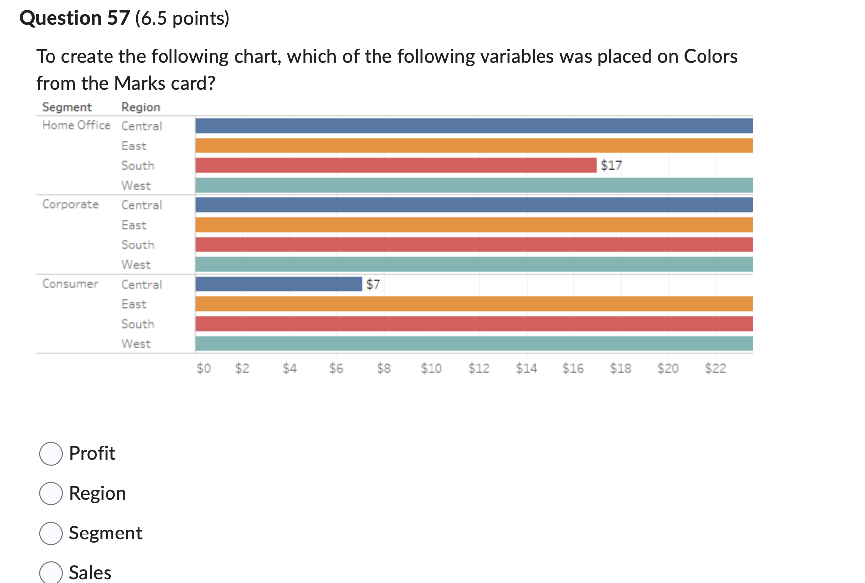 Answer all questionsuse spss, use tableau to answer the questions ____._.-_