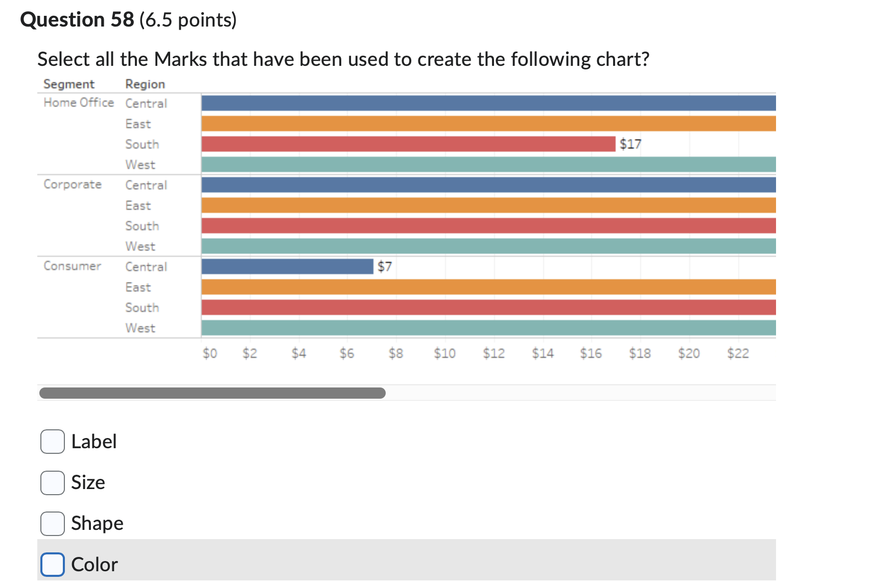 temperature in F o atemp - "feels like" temperature in F o