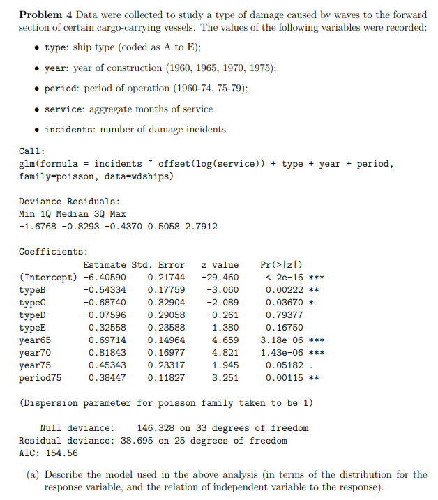 values of the following variables were recorded: . type: ship type (coded