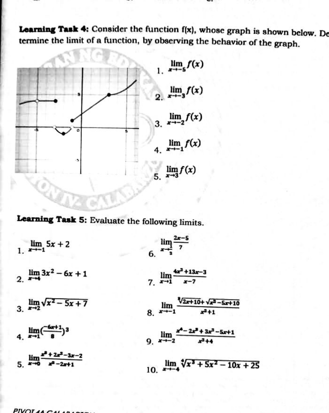 ANSWER THE FOLLOWING Learning Task 4: Consider the function f(x), whose graph