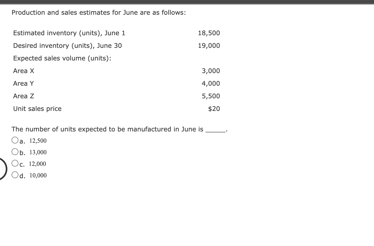 April are _ Oa. $117,600 Ob. $128,000 Oc. $96,000 Od. $156,800 Benjamin