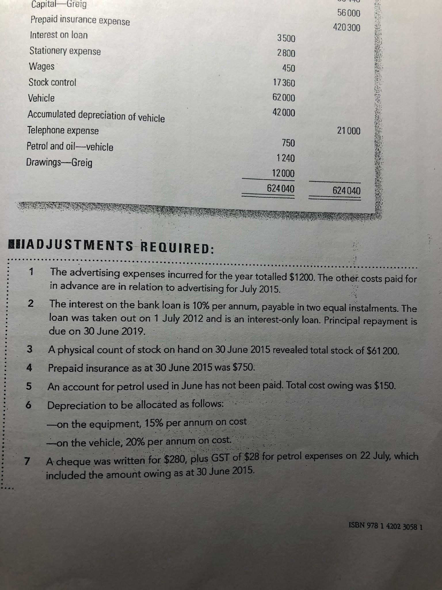Please explain me how to finish the question a, b ,c