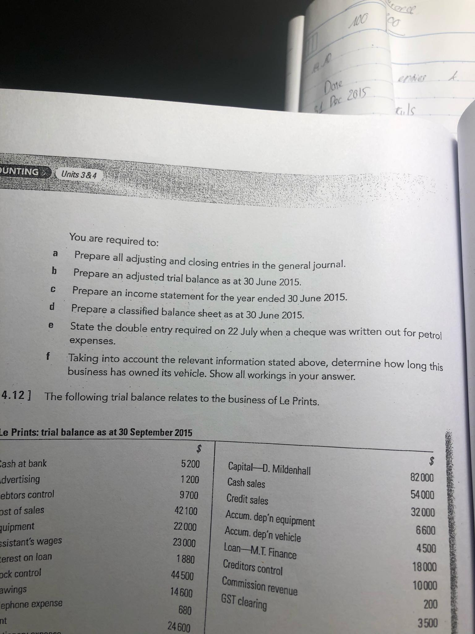 420 300 Interest on loan 3500 Stationery expense 2800 Wages 450 Stock