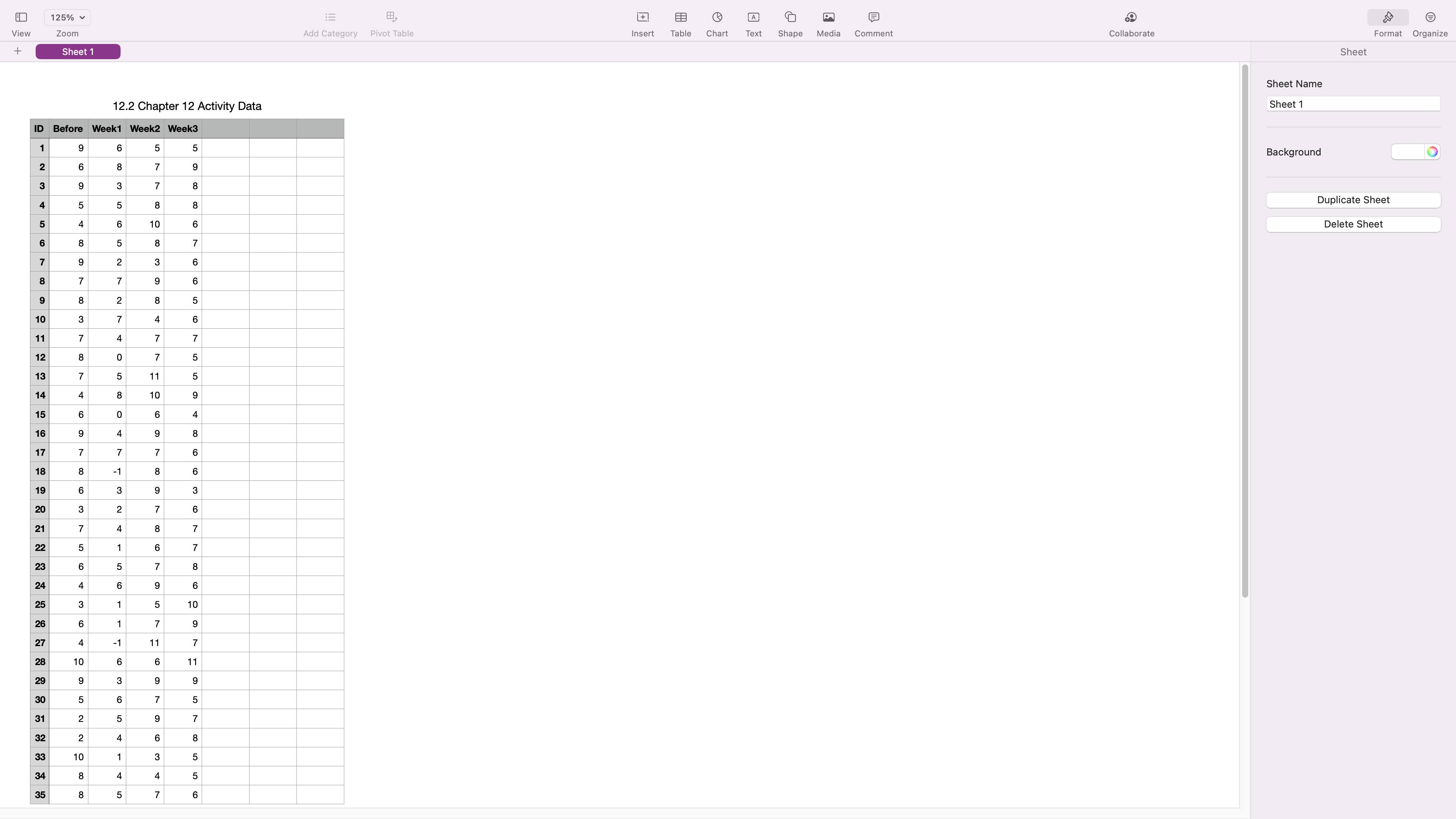 answers to the questions on the uploaded activity document. I am confused