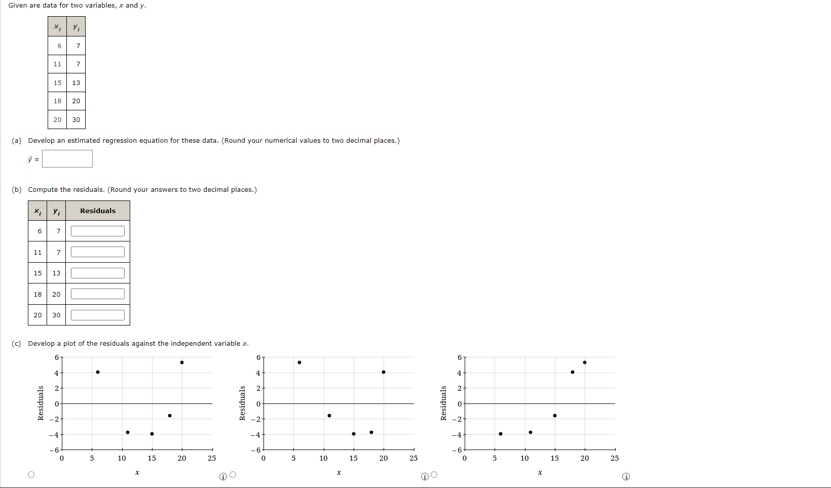  Given are data for two variables, x and y. X; yi