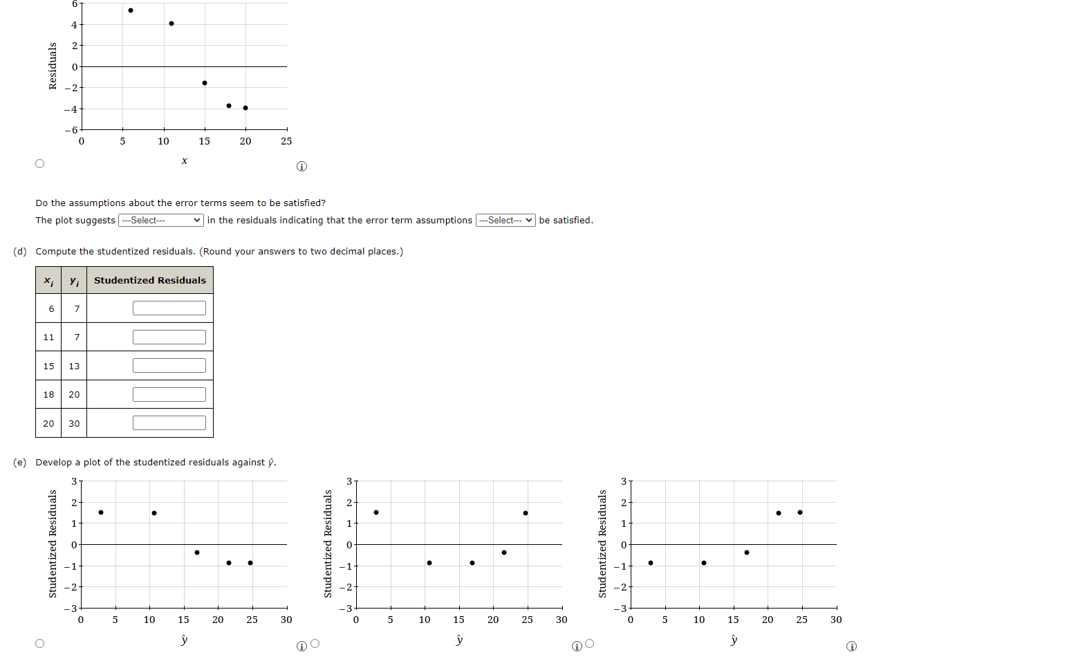 decimal places.) X ; y ; Residuals 11 15 13 18 20