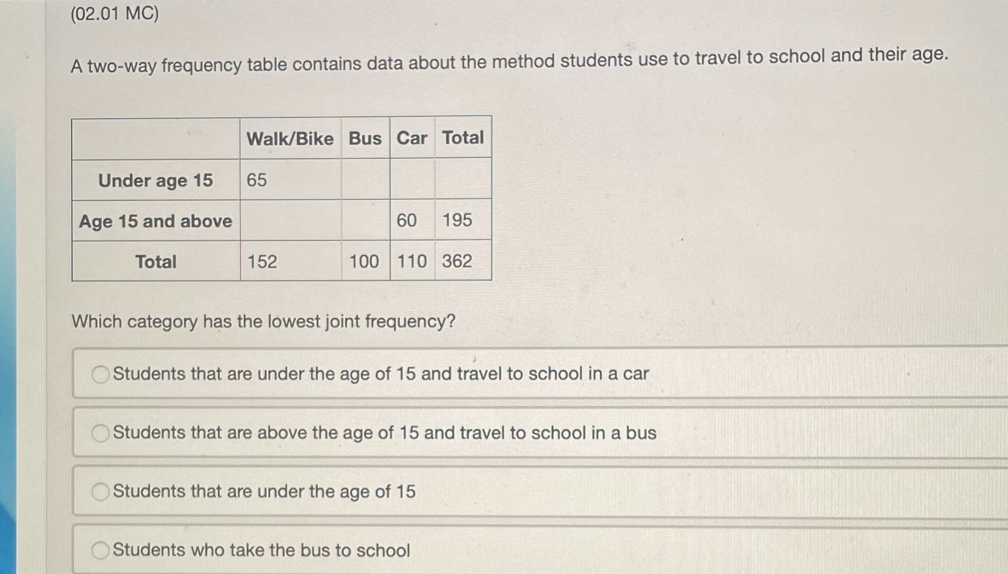 (02.01 MC) A two-way frequency table contains data about the method