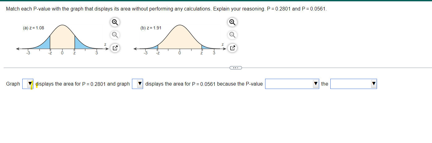 performing any calculations. Explain your reasoning. P 2 0 2801 and P