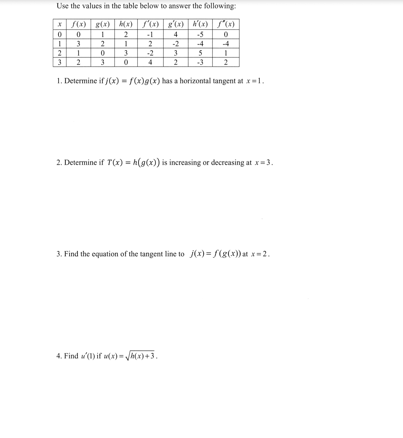 horizontal tangent at x =1 . 2. Determine if T(x) = h(g