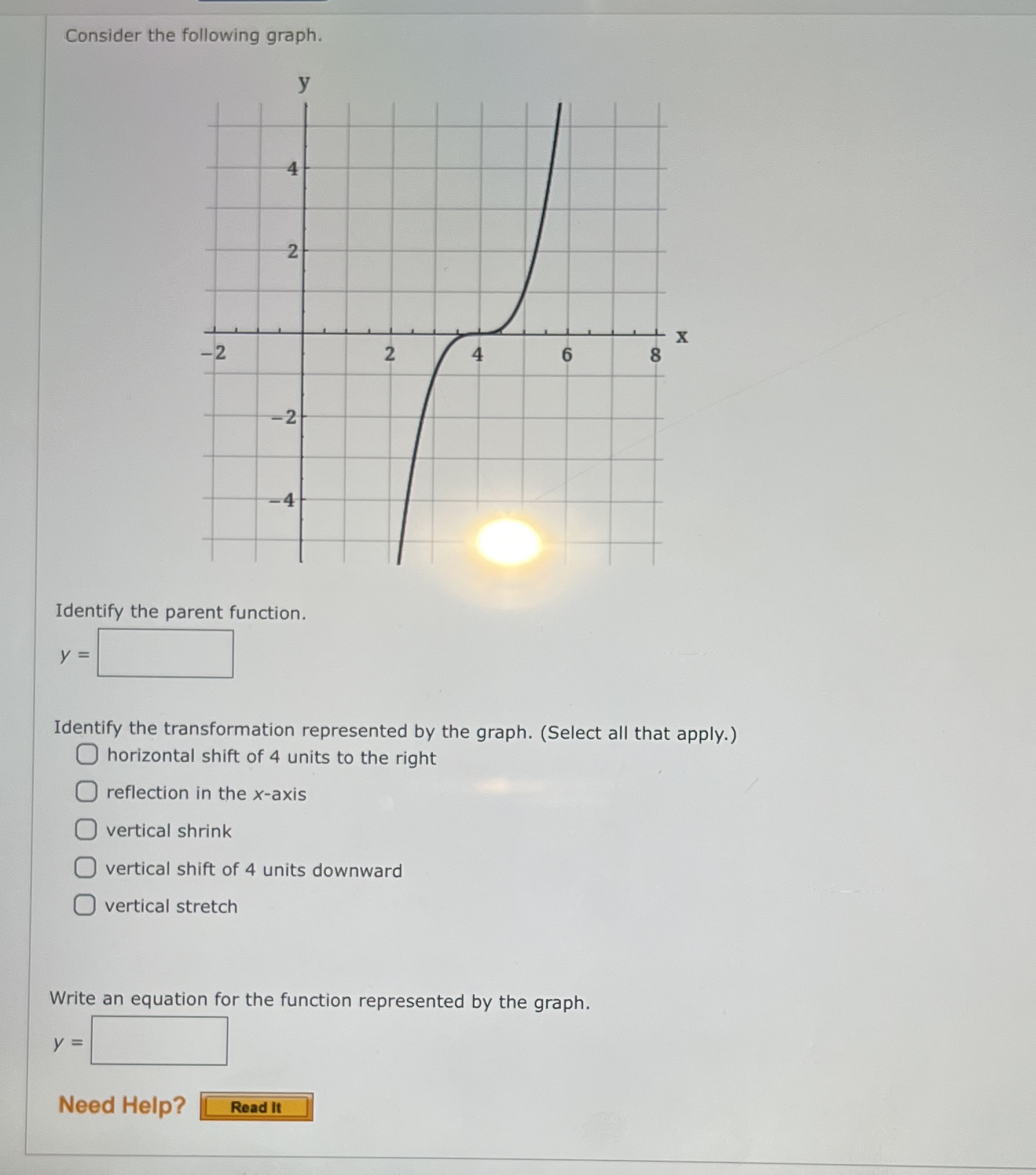 Consider the following graph. 2 X - 2 2 4 6