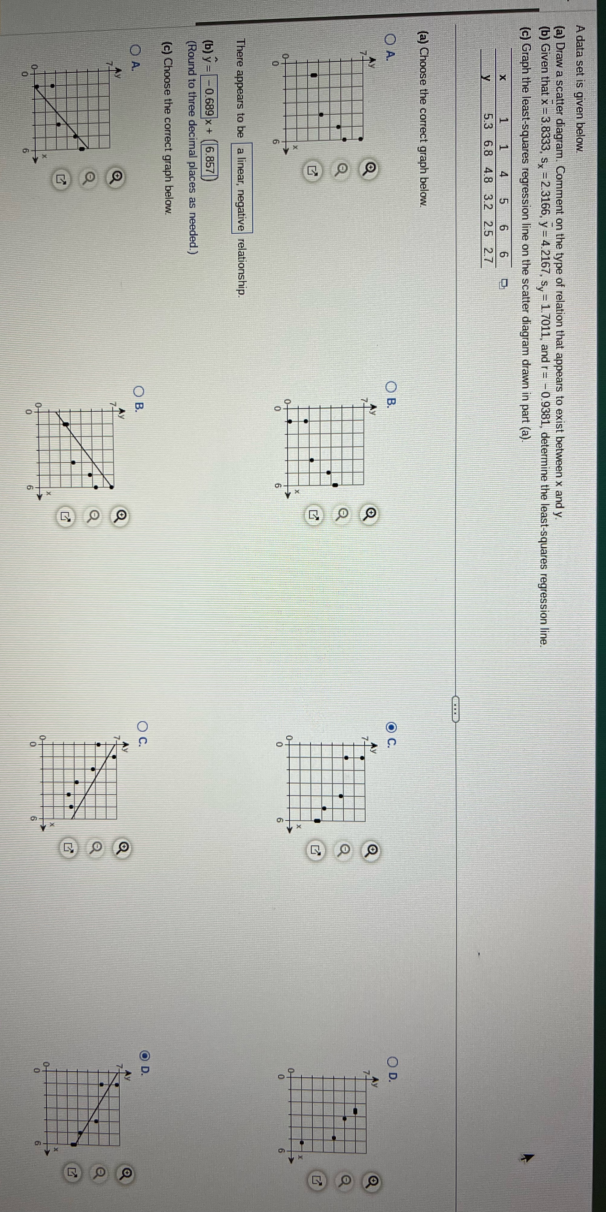  A data set is given below. (a) Draw a scatter diagram.