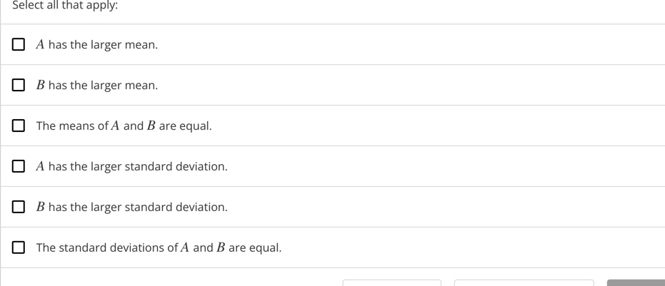 larger mean. The means of A and B are equal. A has