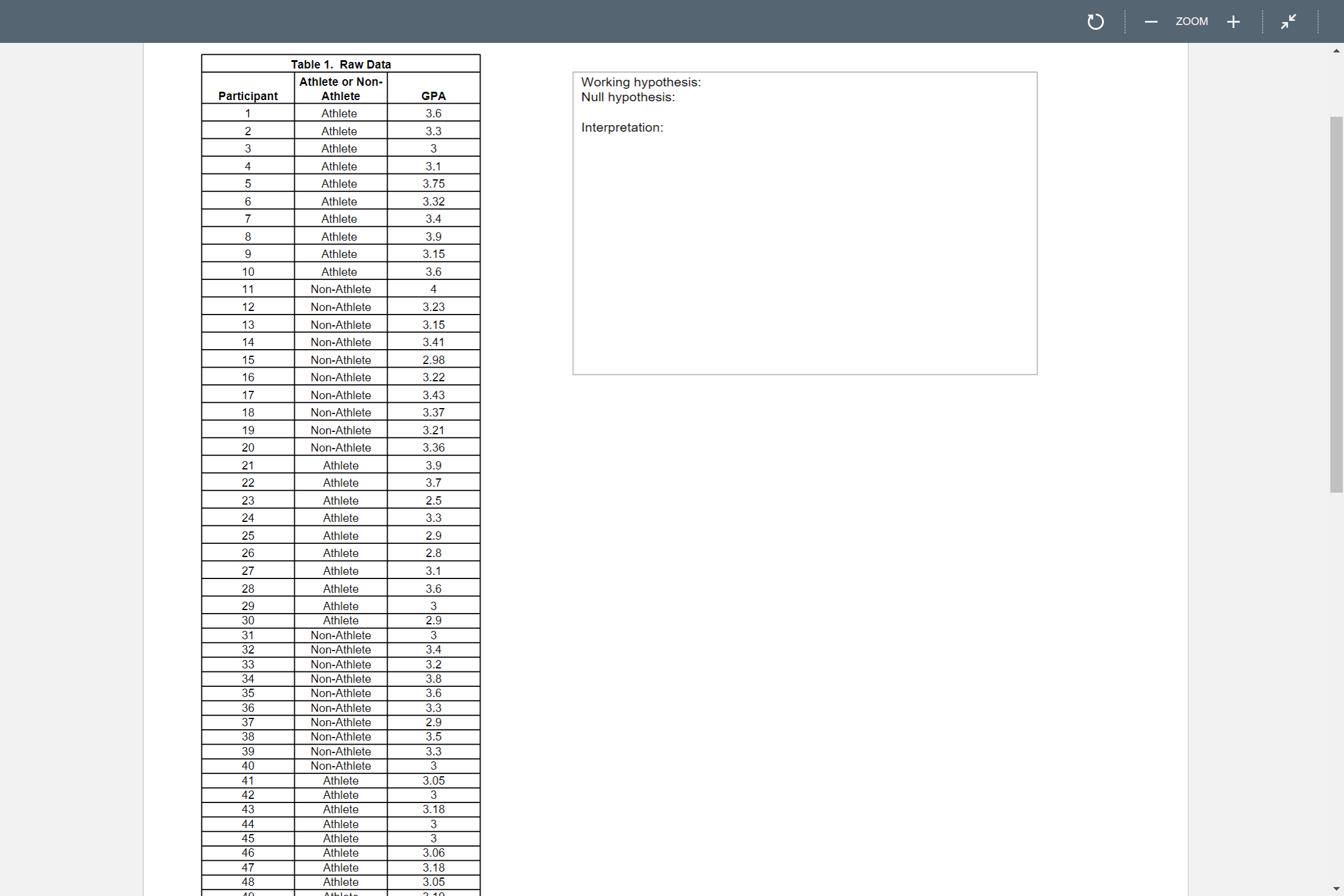 Complete the instructions listed below, ZOOM + Table 1. Raw Dat Athlete