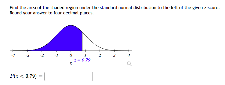 z = 2.19 Z P(z > 2.19) =Find the area of the
