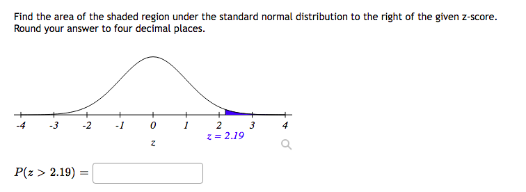 shaded region under the standard normal distribution between the given 2-scores. Round
