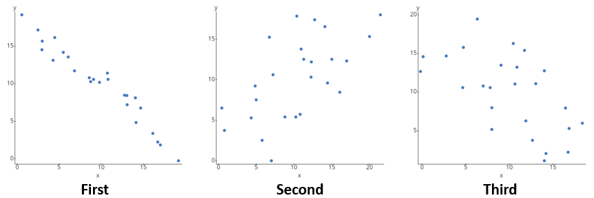 1510 10 10 10 6 5 . 10 12 14 TO O