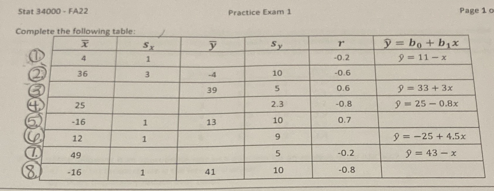 Please show a detailed explanation Stat 34000 - FA22 Practice Exam 1