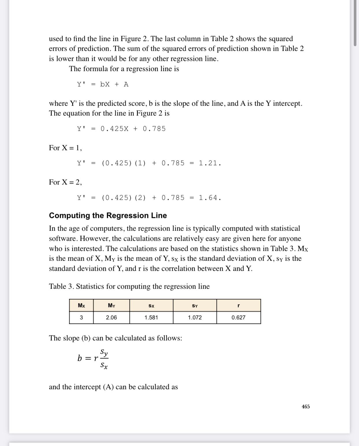 regression 2. Identify errors of prediction in a scatter plot with a
