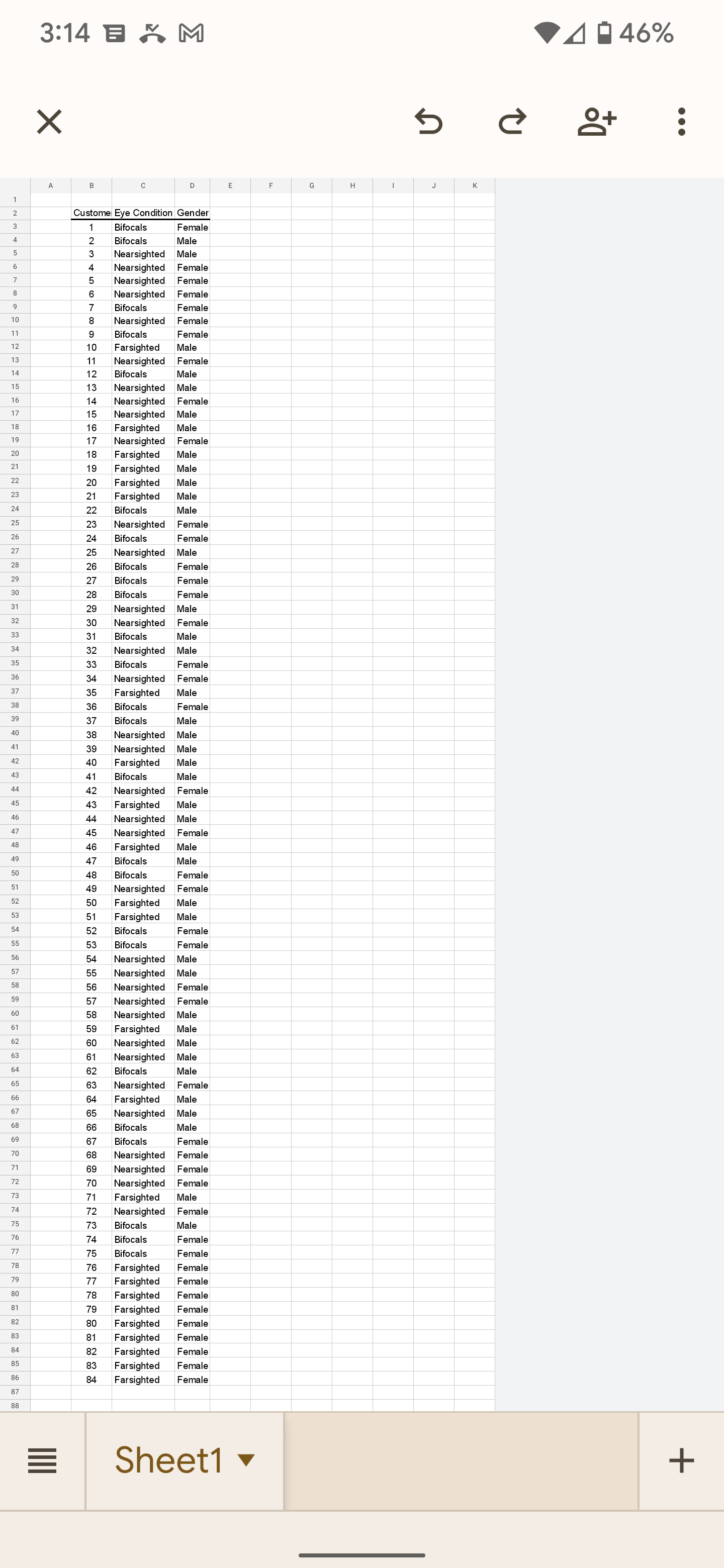  3:14 B & M 74 46% X 5 g+ . .