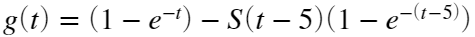 Use Table 3.1 to perform the Laplace transformation by hand. Table 3.1