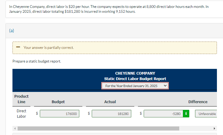 the question, part (a) is already completed. (b) Prepare a flexible budget