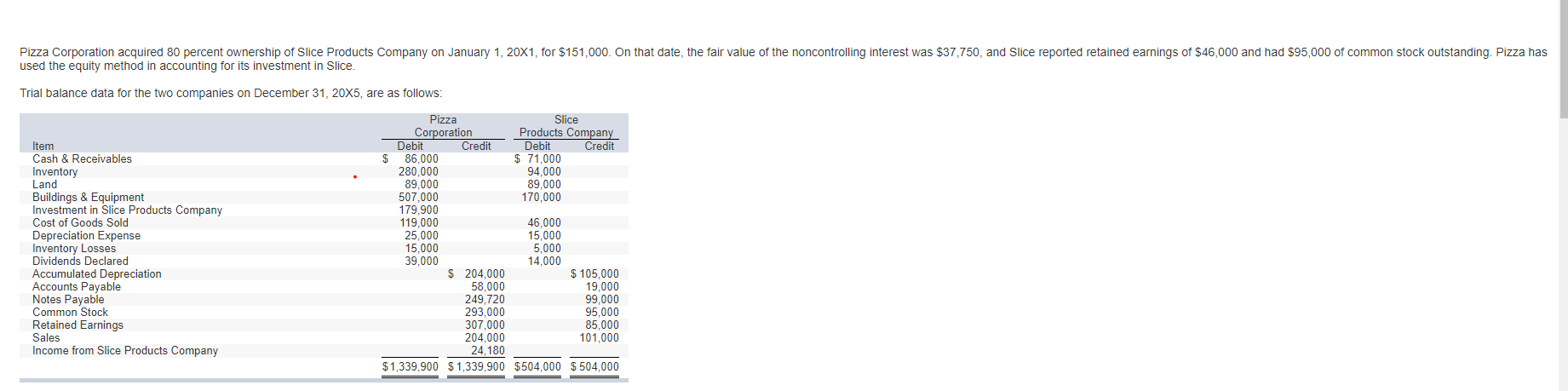  Hello, I need help with this, I've added the question and