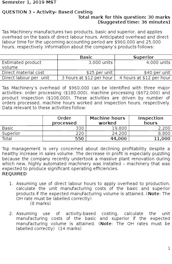  Semester 1, 2019 MST QUESTION 3 - Activity- Based Costing Total