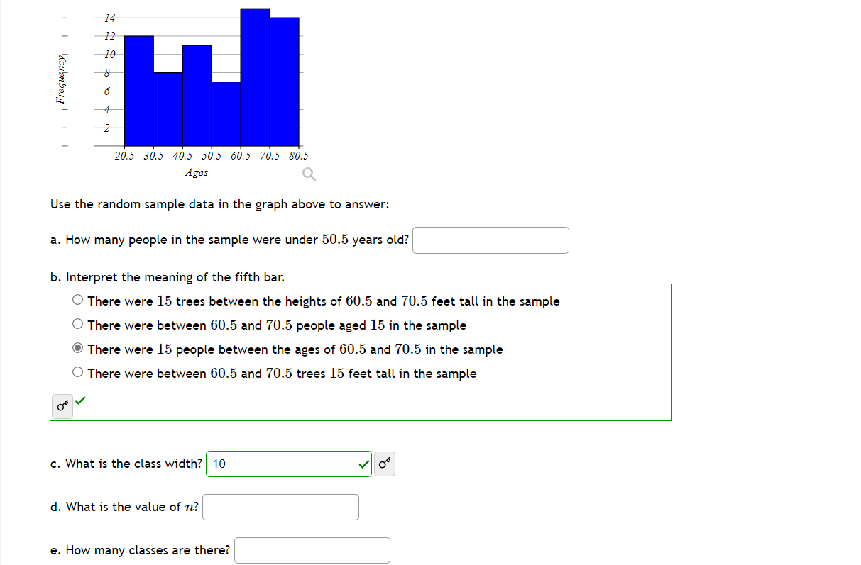 Age: Use the random sample data in the graph above to