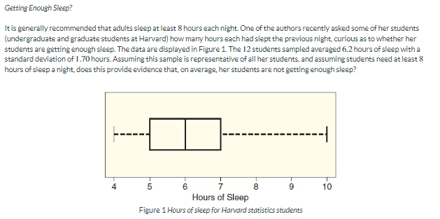 are getting enough sleep. The date are displayed in Figure 1. The