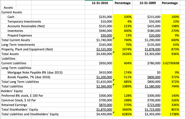 norms and comment. Ratios Industry Norm 1. Working Capital N/A 2. Current