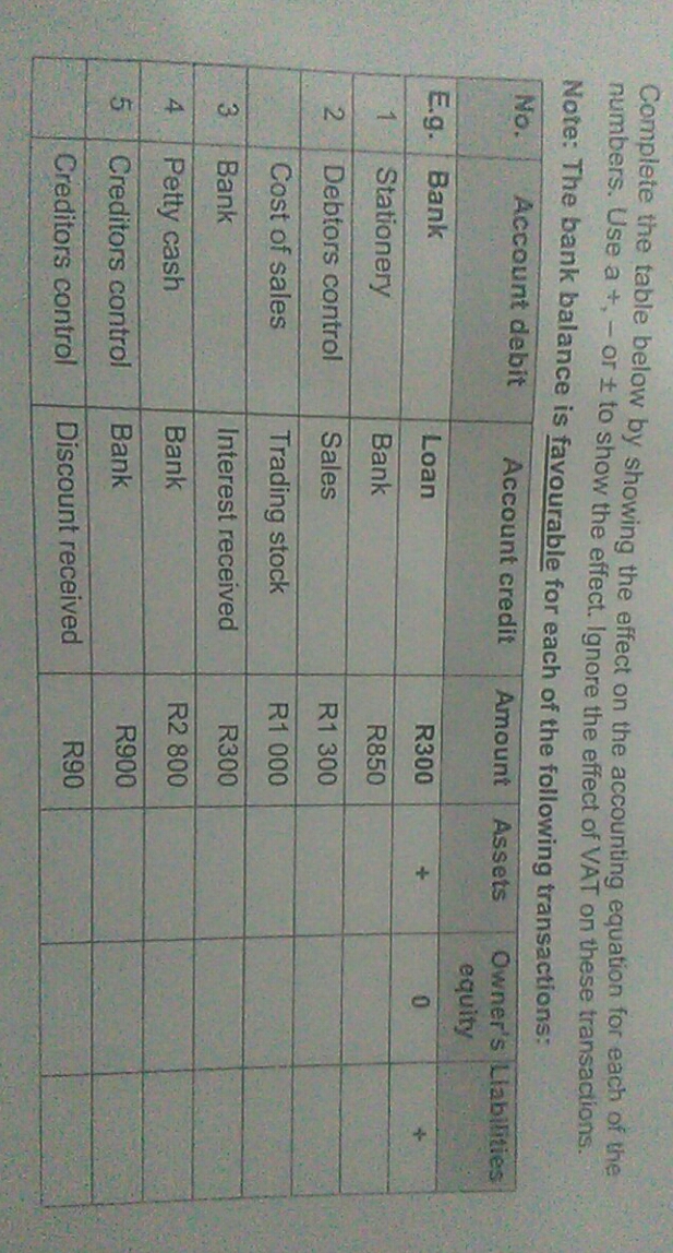 please do get back to me as soon as possible Complete the