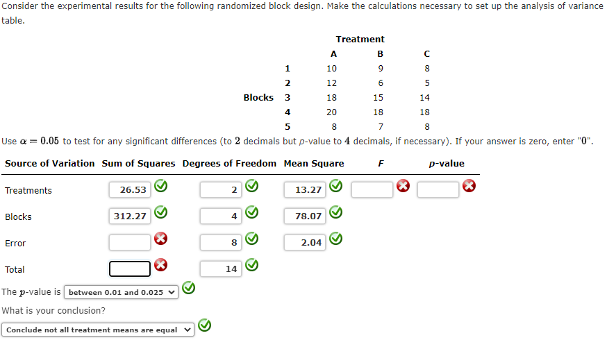 13.3Q1 The following data are from a completely randomized design. Treatment