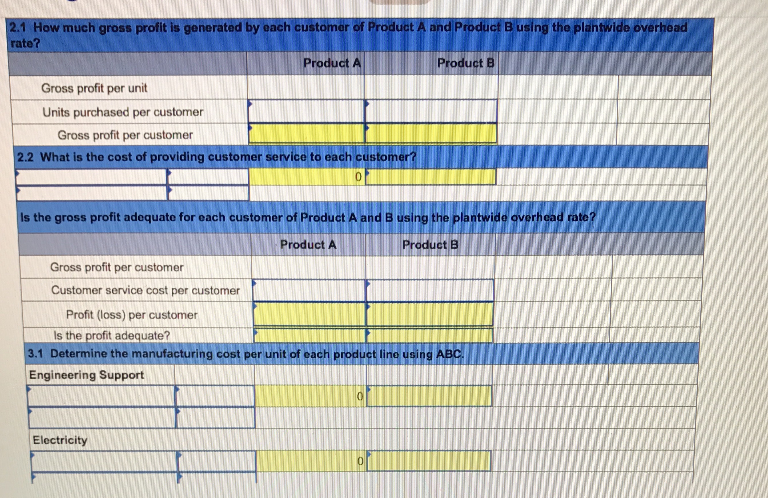 euytom of Pro u t A and roduc B us ng ABC?