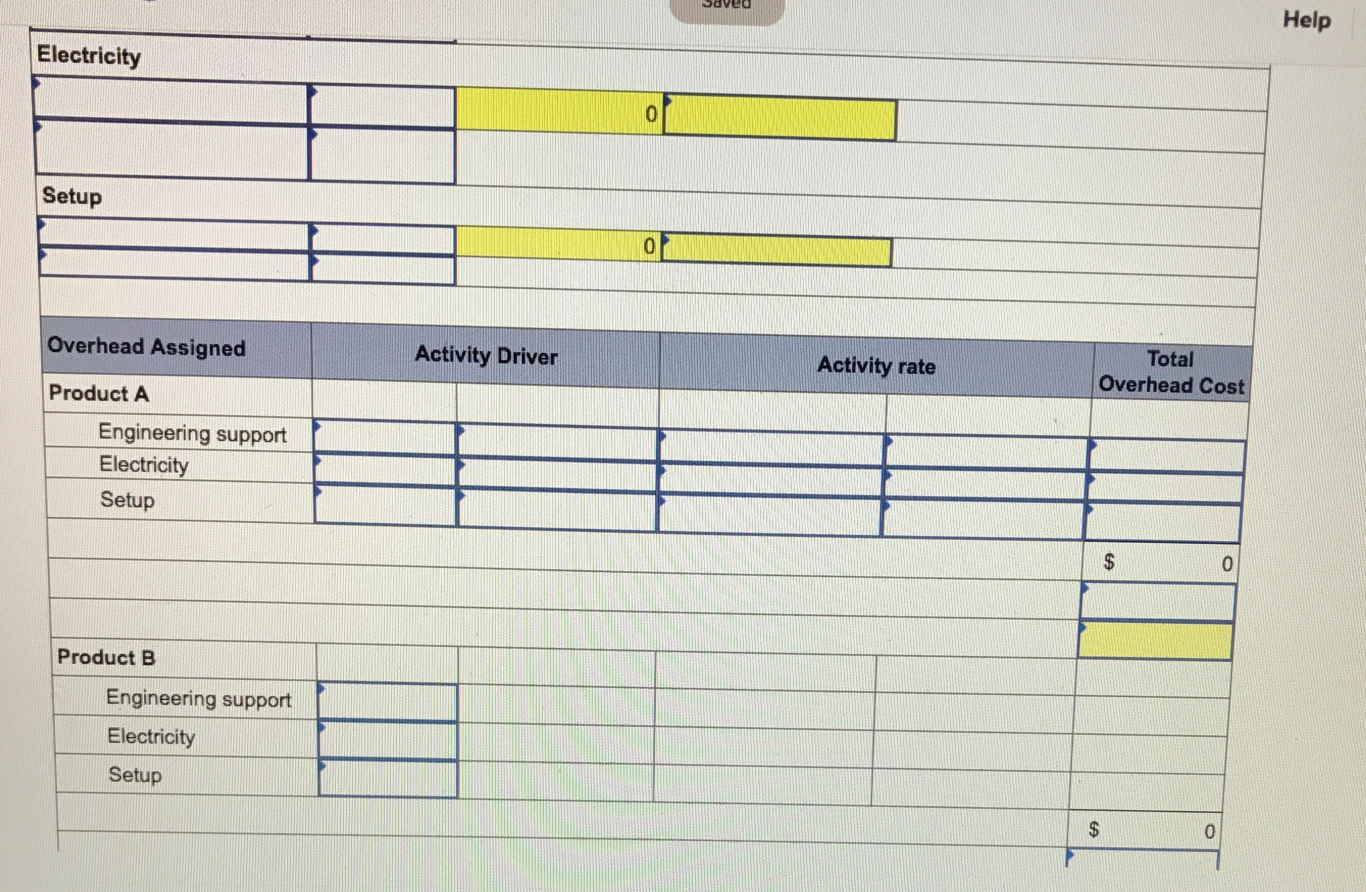 Product/ Units purchased per customer Gross profit (loss) per customer 4.2 Is