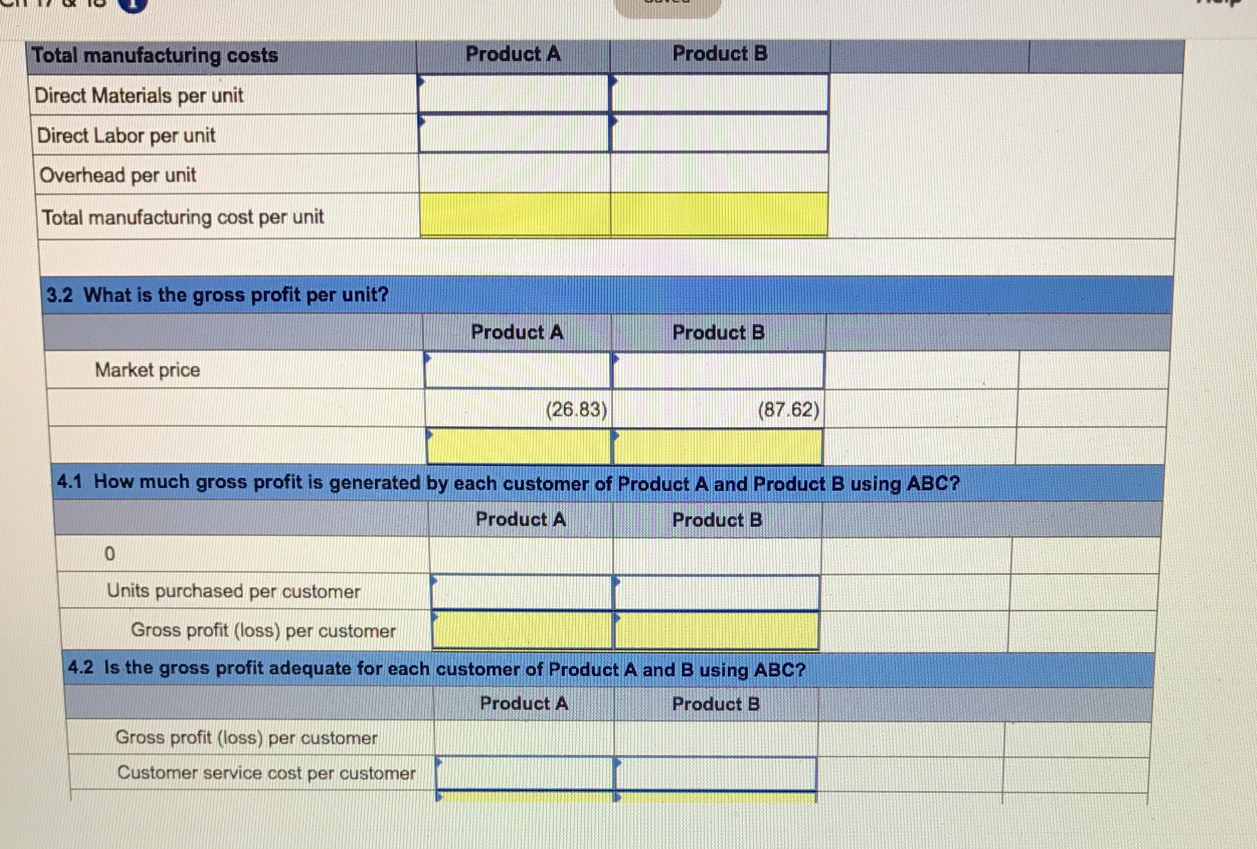 profit (loss) per customer Customer service cost per pustomer roduct B using