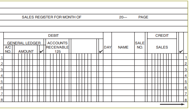 forms. Just answer the questions step by step explanation. If you need