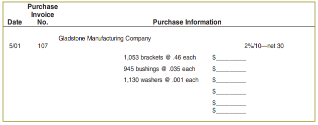 use except those on purchase invoice 112. 